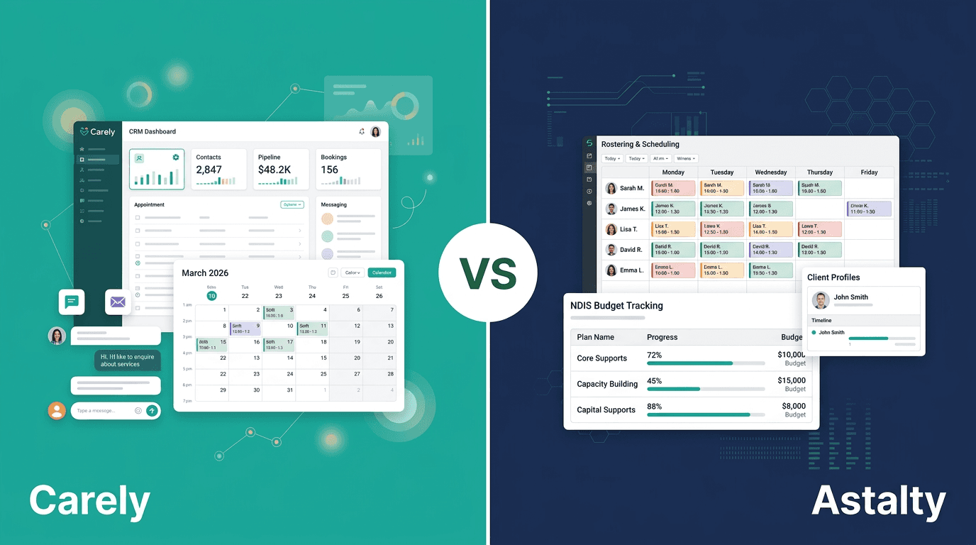 Carely vs Astalty comparison