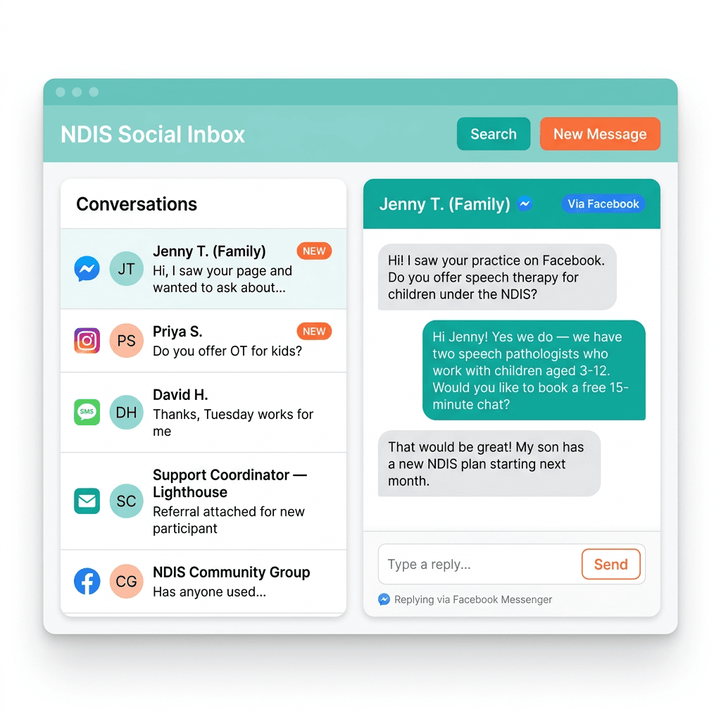 Unified inbox showing Facebook and Instagram messages alongside SMS and email